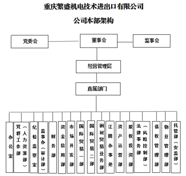 1653447482505760.jpg 1653447482505760.jpg
